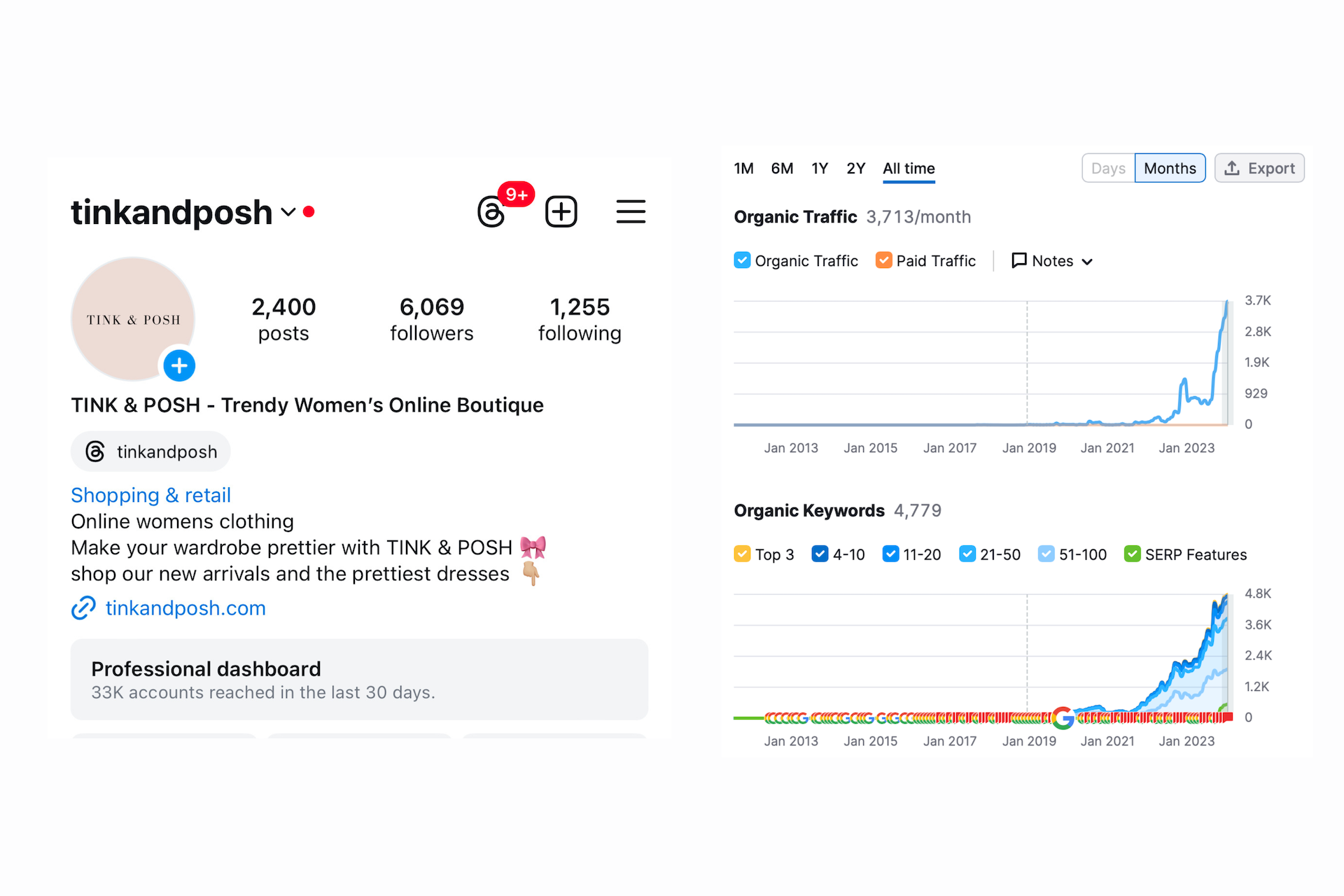 social media manager utah